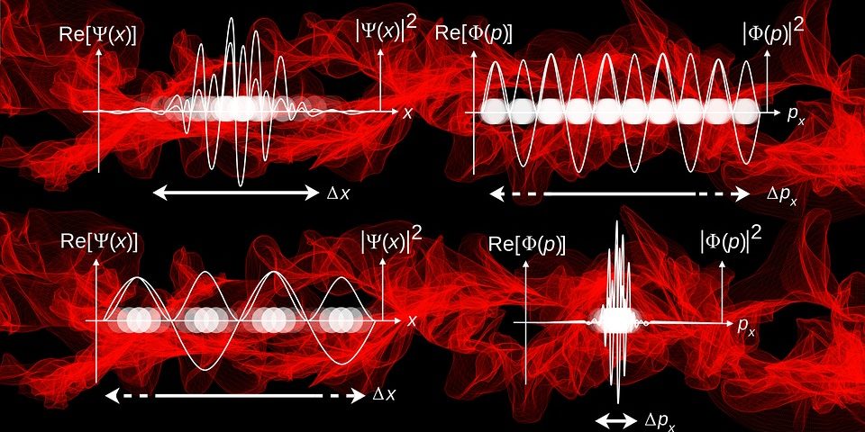 Lucid Dreaming and Quantum Physics